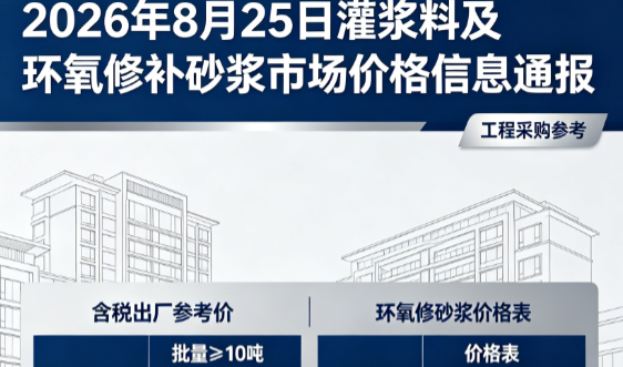 古丈2026年8月25日灌浆料及环氧修补砂浆市场价格信息通报